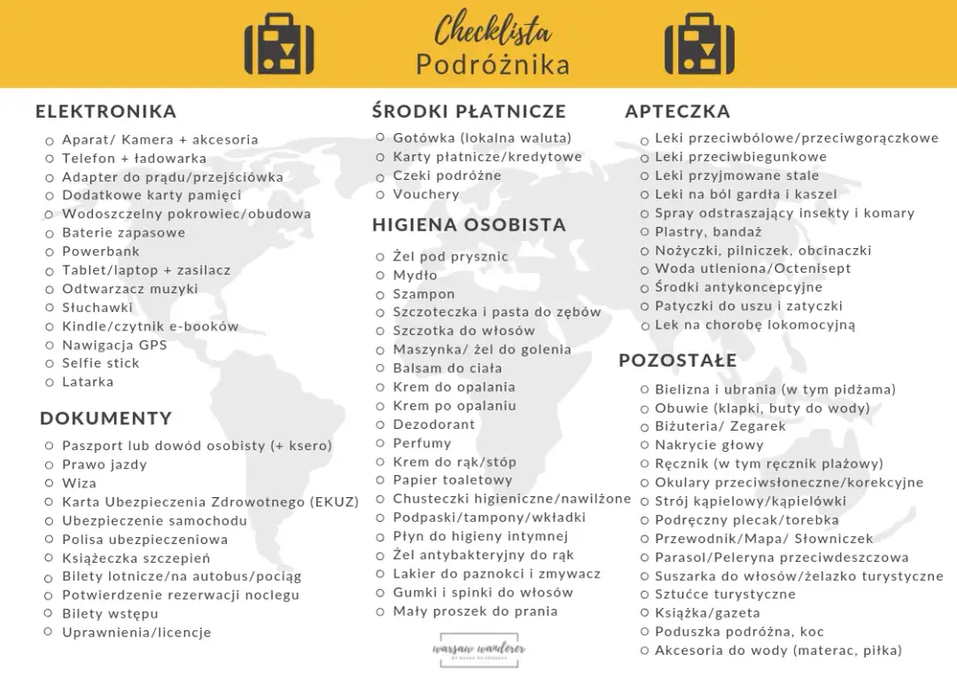 Co zabrać w góry? Pełna checklista na każdą pogodę!