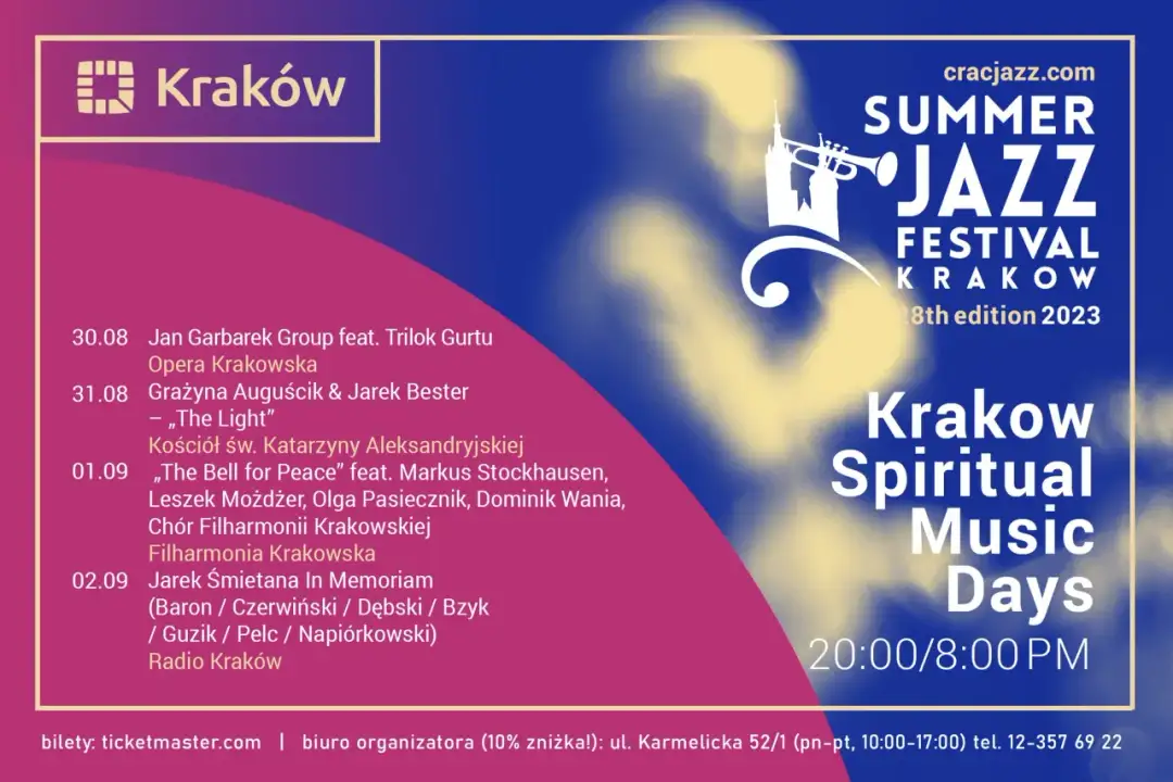 Festiwal jazzowy Kraków - najważniejsze wydarzenia i artyści w mieście