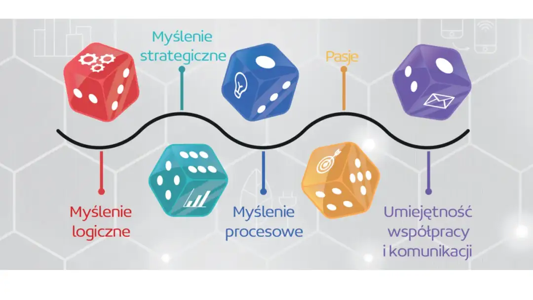 Tworzenie gry planszowej przez dzieci - rozwijaj kreatywność i logiczne myślenie