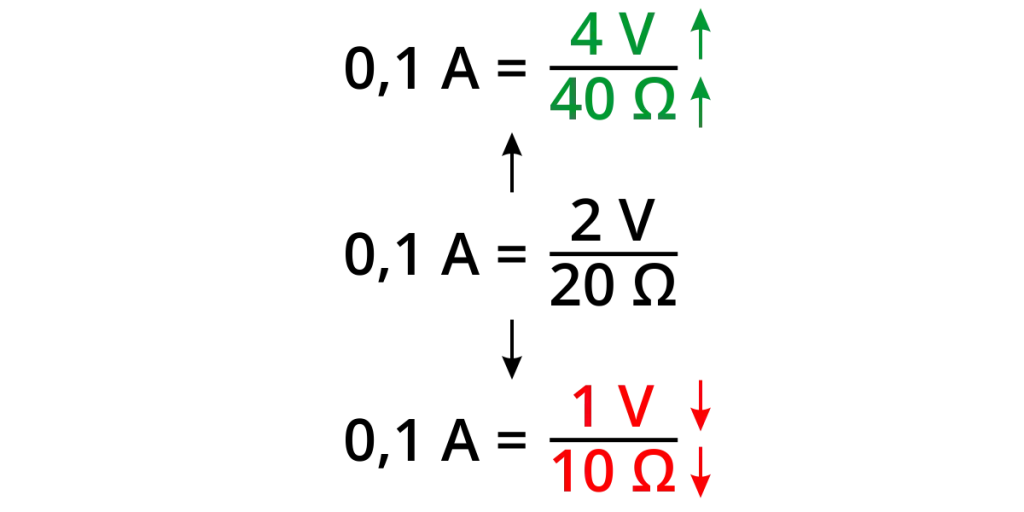 Co to jest rw w fizyce? Zrozumienie kluczowego pojęcia naukowego