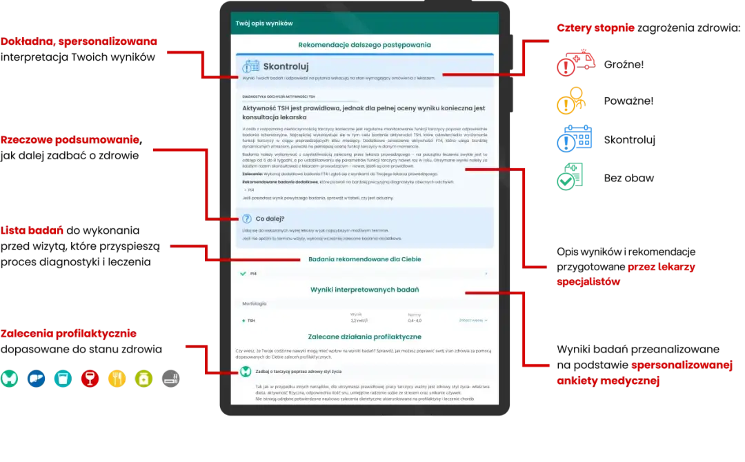 Jak się przygotować do badania TSH, aby uniknąć błędnych wyników