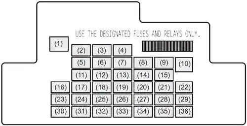 Gdzie są bezpieczniki w Suzuki SX4? Oto kluczowe lokalizacje i porady