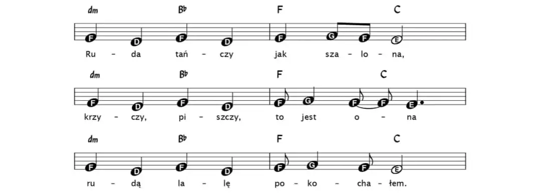 Gdzie znaleźć podkład muzyczny do Ruda tańczy jak szalona - kompletny opis