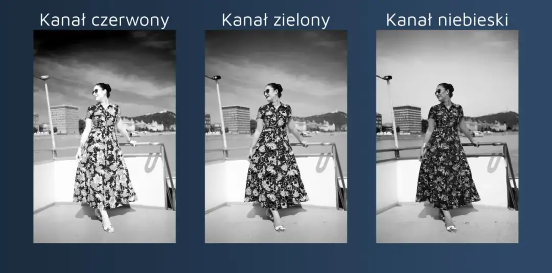 Głębia bitowa - Jak uniknąć błędów w edycji i druku zdjęć?