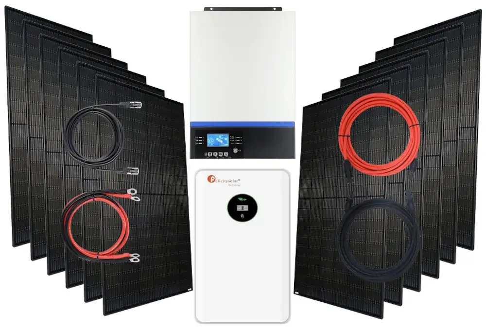 Mini elektrownia słoneczna-zestaw: oszczędzaj energię i pieniądze