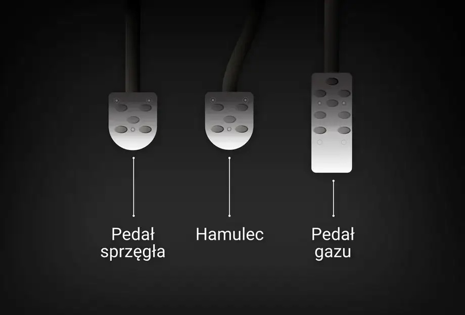 Jak puszczać sprzęgło, aby uniknąć szarpania i zgaśnięcia silnika