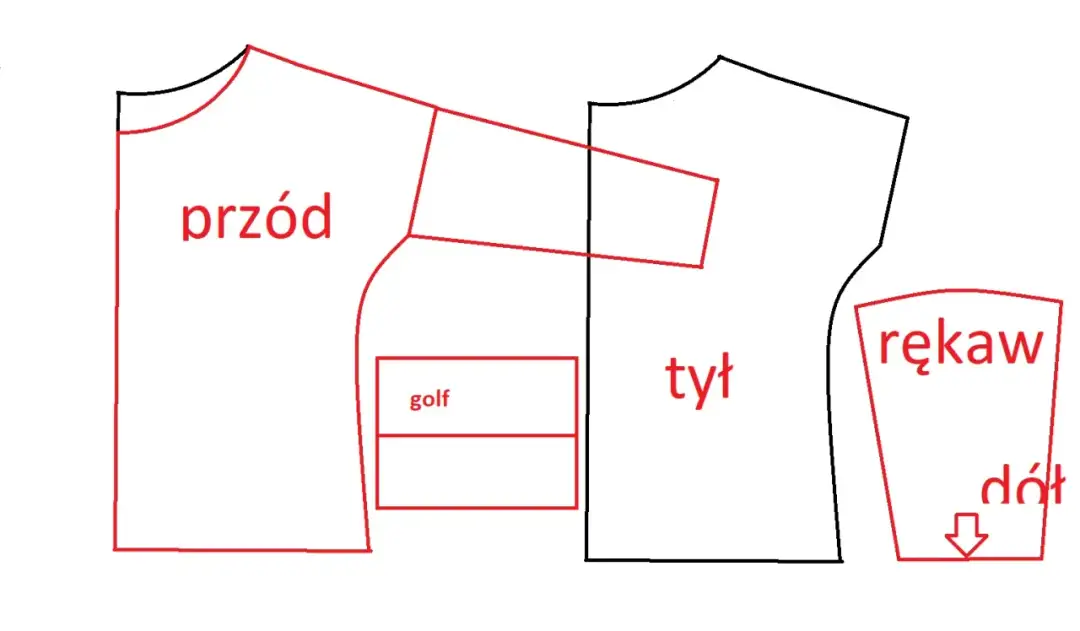 Szycie swetra z dzianiny: poradnik dla początkujących. Uszyj swój!