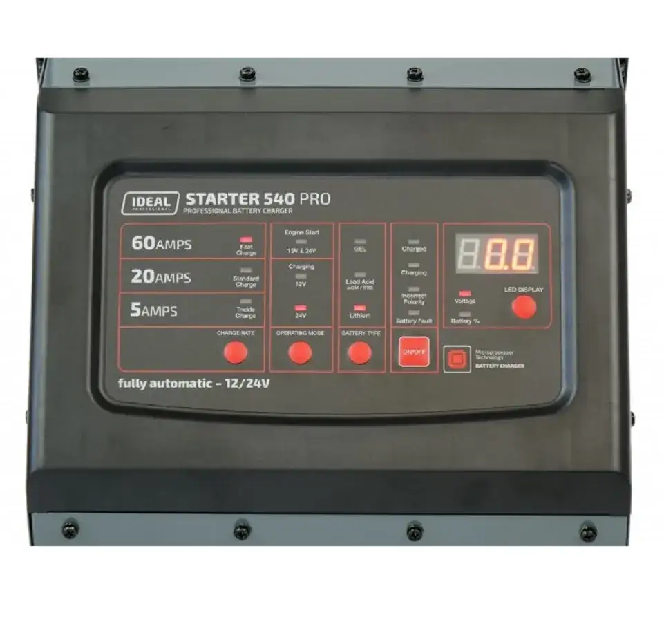 Jaki prostownik z rozruchem do warsztatu - poznaj najlepsze modele