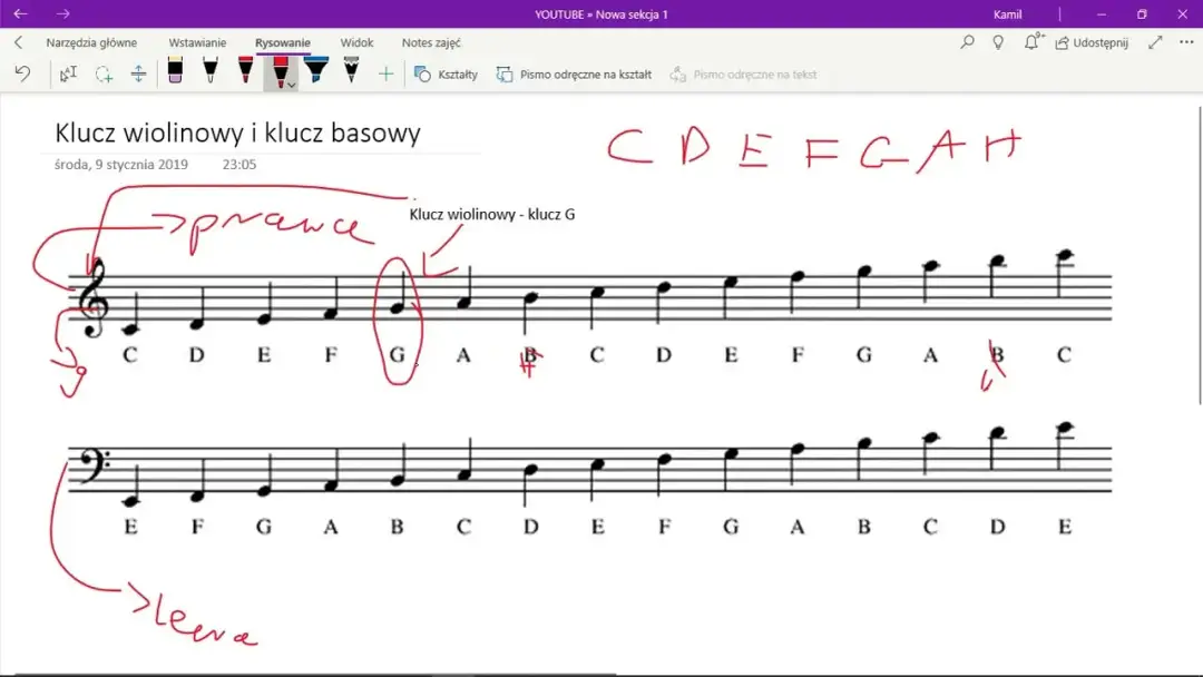 Jak napisać nuty na pięciolinii - proste kroki dla początkujących