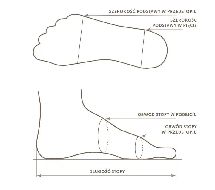 Tęgość buta G ile cm? Poznaj idealne wymiary dla komfortu stóp
