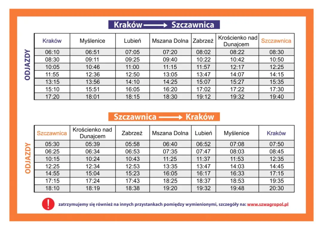 Szwagropol Nowy Sącz Kraków: Rozkład jazdy, ceny, bilety Kompletny przewodnik