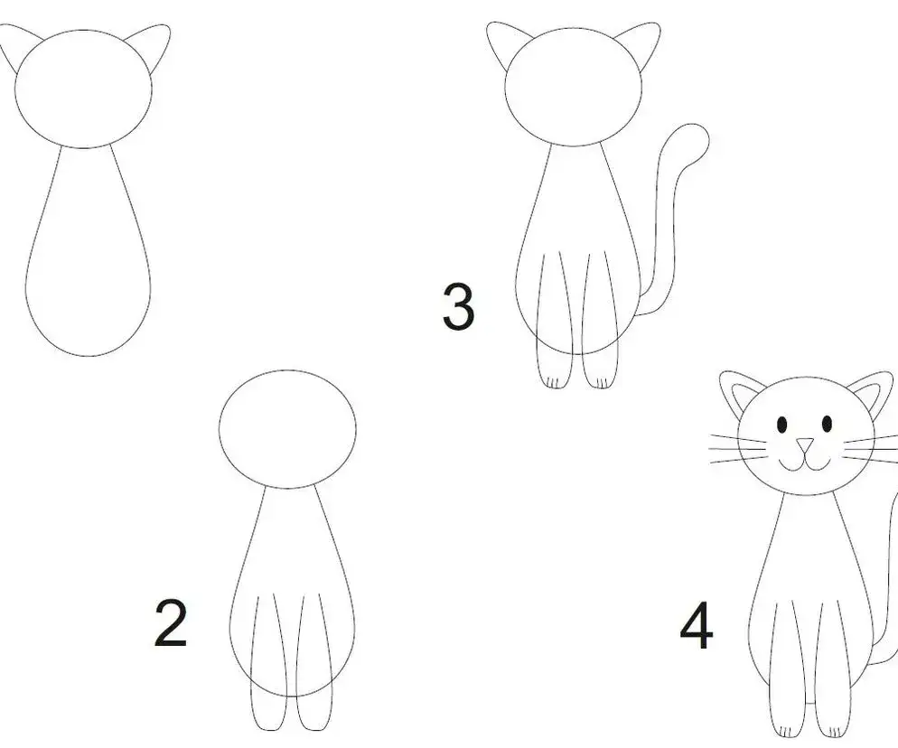 Jak narysować kota dla dziecka - proste kroki, które zachwycą malucha