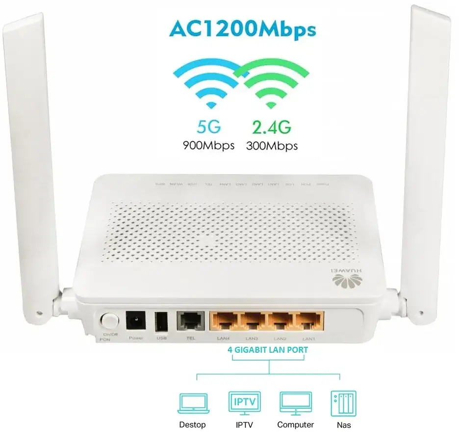 Jak znaleźć idealny modem do światłowodu dla szybkiego internetu