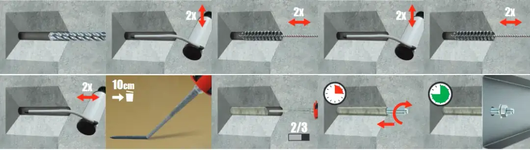 Kotwy do betonu: Wybierz idealną! Montaż krok po kroku i bezpieczeństwo