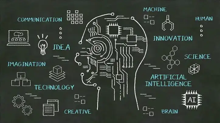 Jakie są rodzaje sztucznej inteligencji i ich zastosowania w praktyce?
