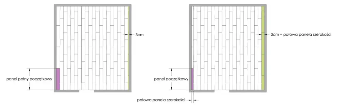 W jakim kierunku układać panele, aby stworzyć harmonijne wnętrze?