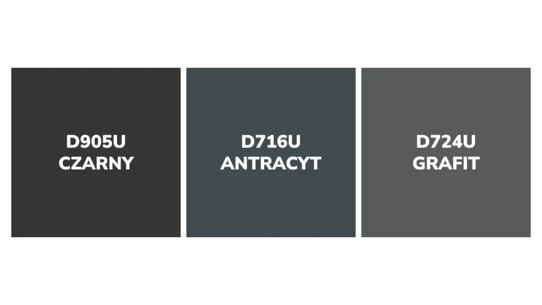 Dach grafit czy antracyt - Który wybrać? Porównanie