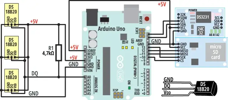 Czujnik temperatury 1-Wire: Jak działa i zastosowania DS18B20