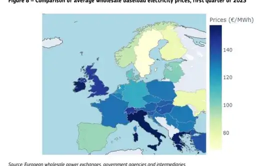 Ile kosztuje 1 MWh prądu? Sprawdź aktualne ceny i oszczędzaj na energii