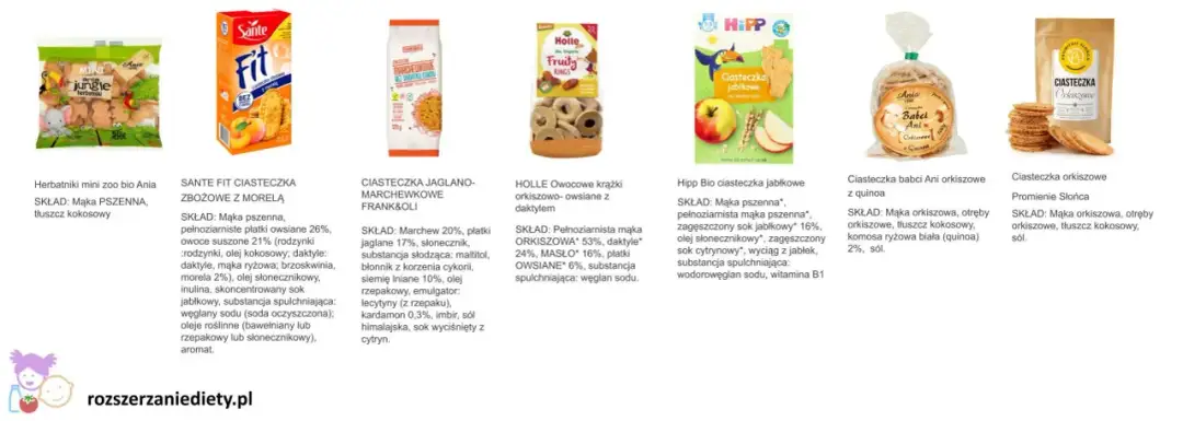 Przekąski dla niemowlaka: Kiedy, co i jak? Bezpieczne BLW i przepisy