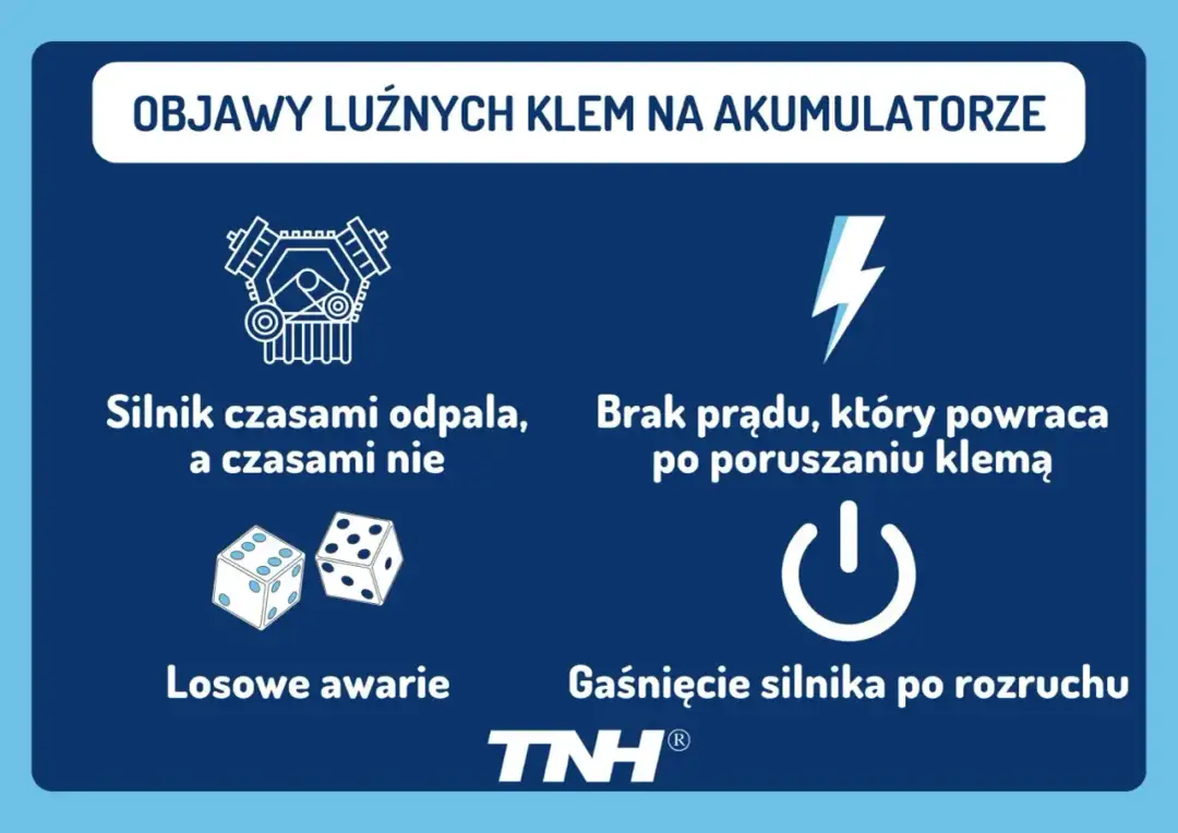 Luźna klema akumulatora: Jak szybko zdiagnozować i naprawić?