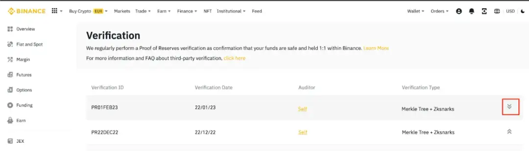 Ile naprawdę trwa weryfikacja konta na Binance? Szybkie i pewne rozwiązanie