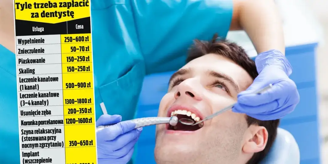 Ceny dentysty w Polsce: Ile kosztuje leczenie i jak zaoszczędzić?