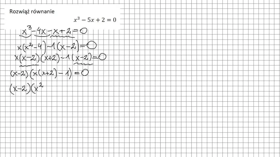 Jak rozwiązać równanie wielomianowe - proste metody i przykłady