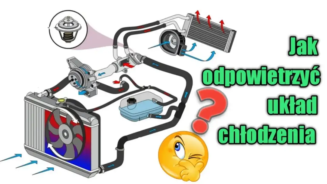 Jak odpowietrzyć układ chłodzenia w samochodzie, aby uniknąć przegrzewania