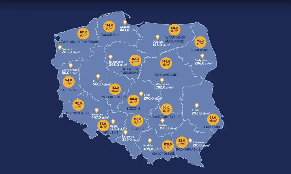 Ile kosztuje ar działki budowlanej w Krakowie? Ceny, które musisz znać