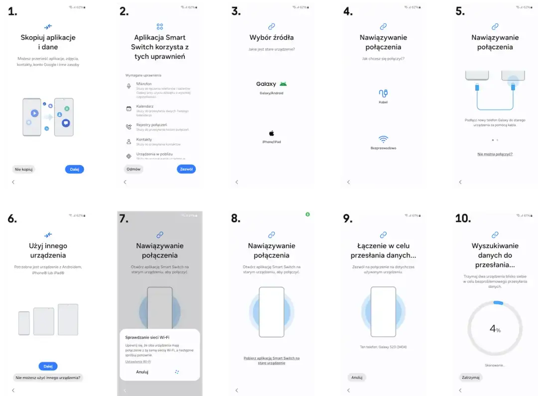 Instrukcja przenoszenia danych Android za pomocą Smart Switch. Kroki od 1 do 10 pokazują proces kopiowania aplikacji, zdjęć i kontaktów.
