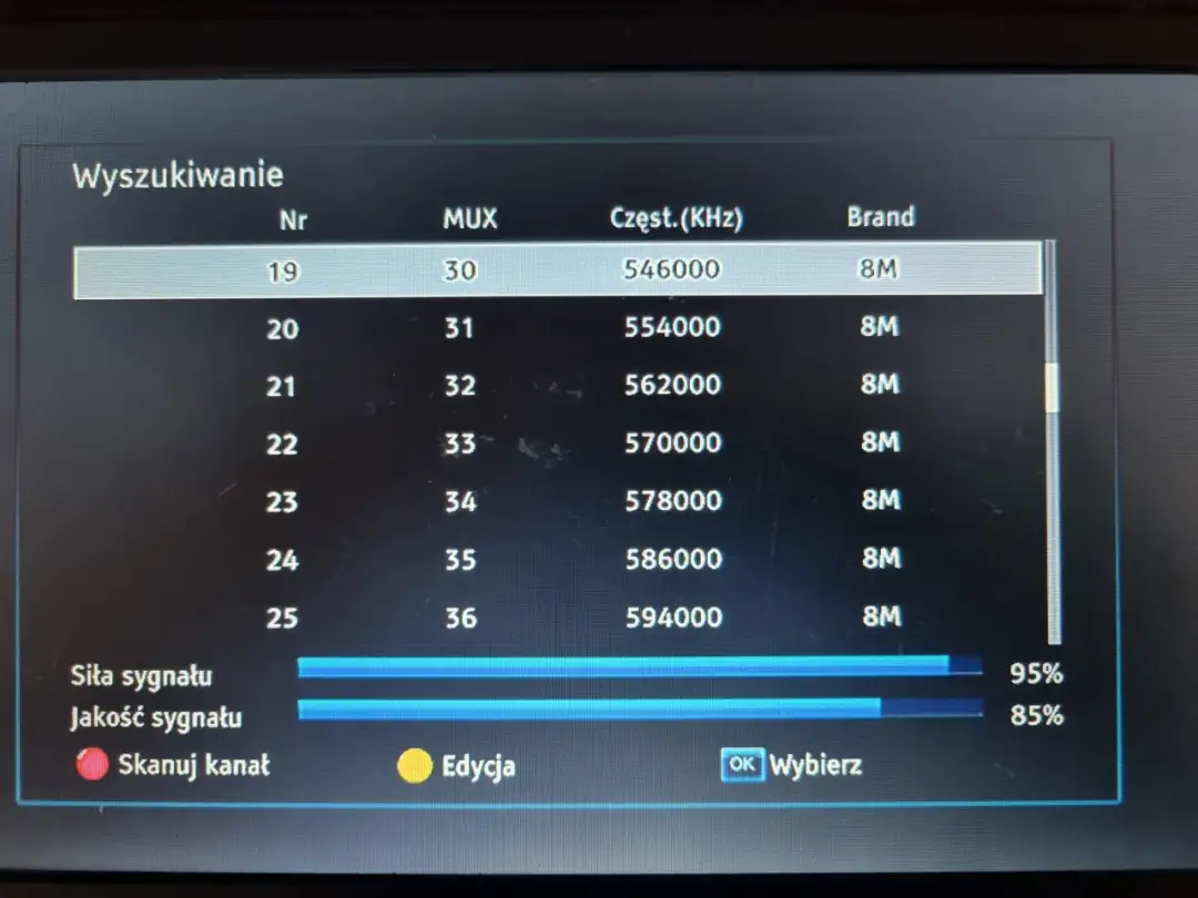 Jak poprawić odbiór anteny pokojowej i cieszyć się lepszym sygnałem