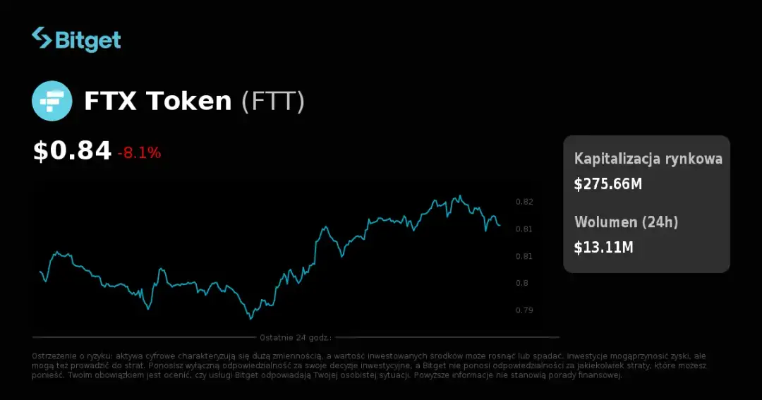 Co to jest FTT? Poznaj wszystkie tajemnice tej kryptowaluty