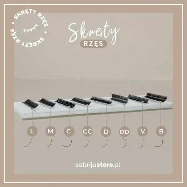 Jak dobrać długość i skręt rzęs do kształtu oka?