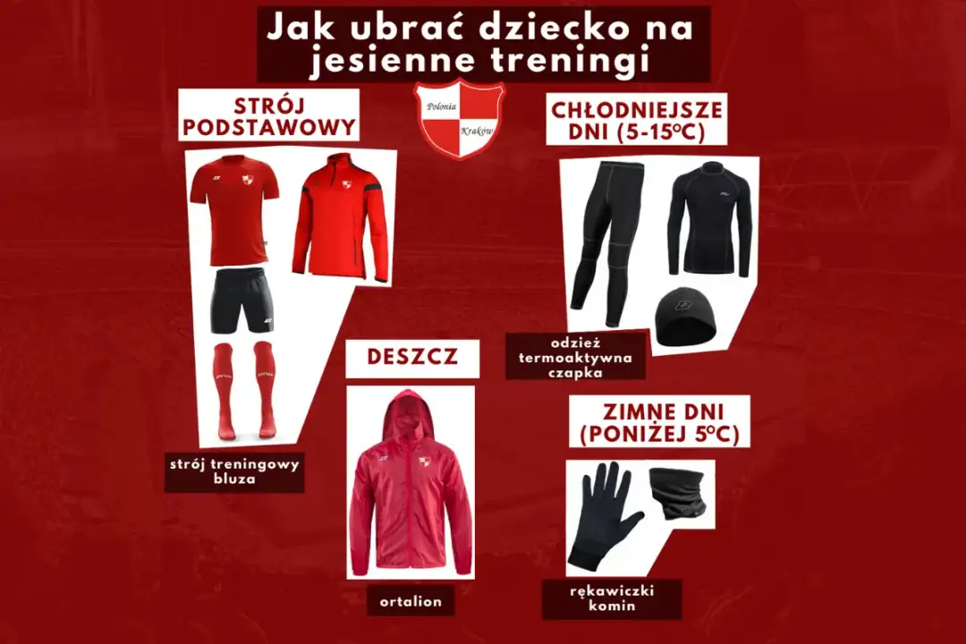 Jak ubrać dziecko na trening na dworze: 7 sprawdzonych zasad bezpieczeństwa