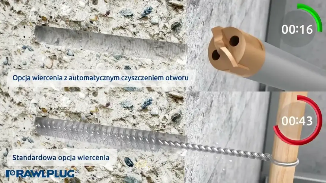 Jakie wiertło do kotwy chemicznej wybrać - poznaj praktyczne wskazówki