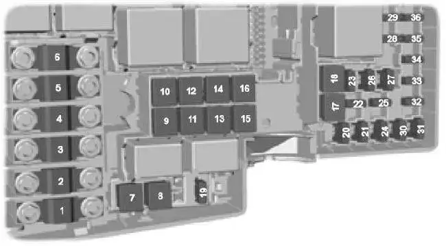 Gdzie są bezpieczniki Ford Kuga MK1? Uniknij kosztownych napraw!