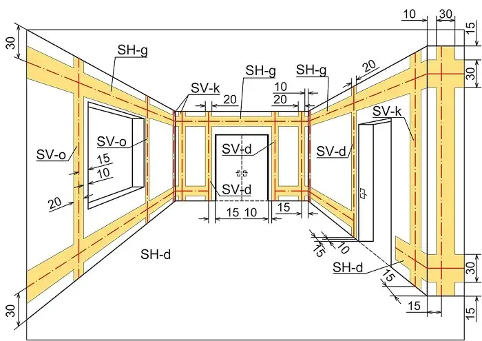 Prawidłowe prowadzenie przewodów elektrycznych: zasady i normy