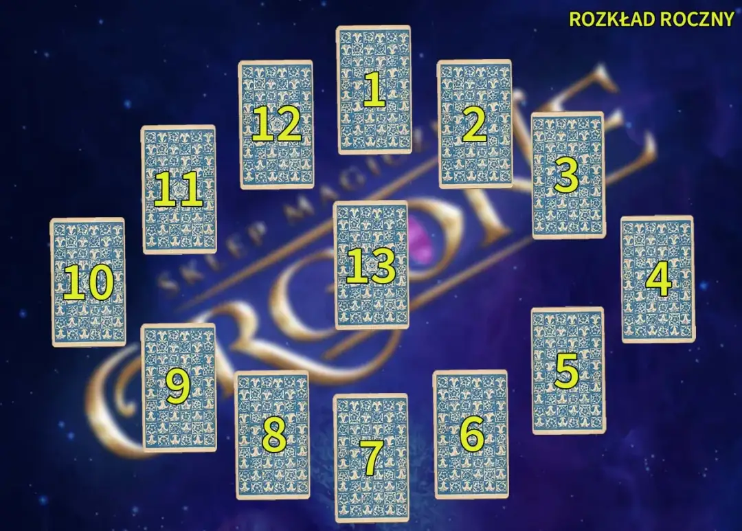 Jak stawiać tarot - skuteczna nauka rozkładów kart dla początkujących