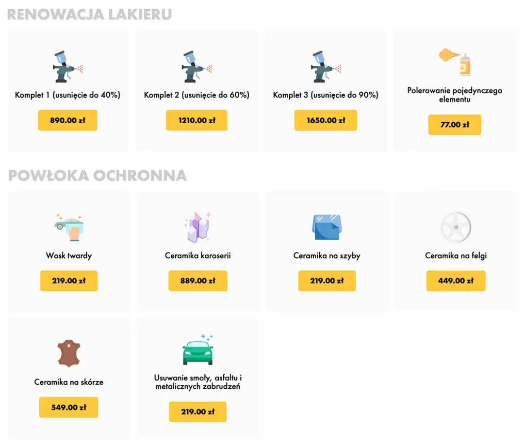 Jak skutecznie czyścić plastiki w samochodzie? Domowe sposoby na blask