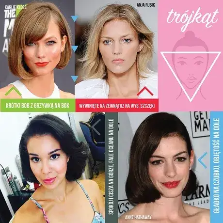 Najlepsze fryzury dla twarzy trójkątnej – jak wybrać idealną stylizację