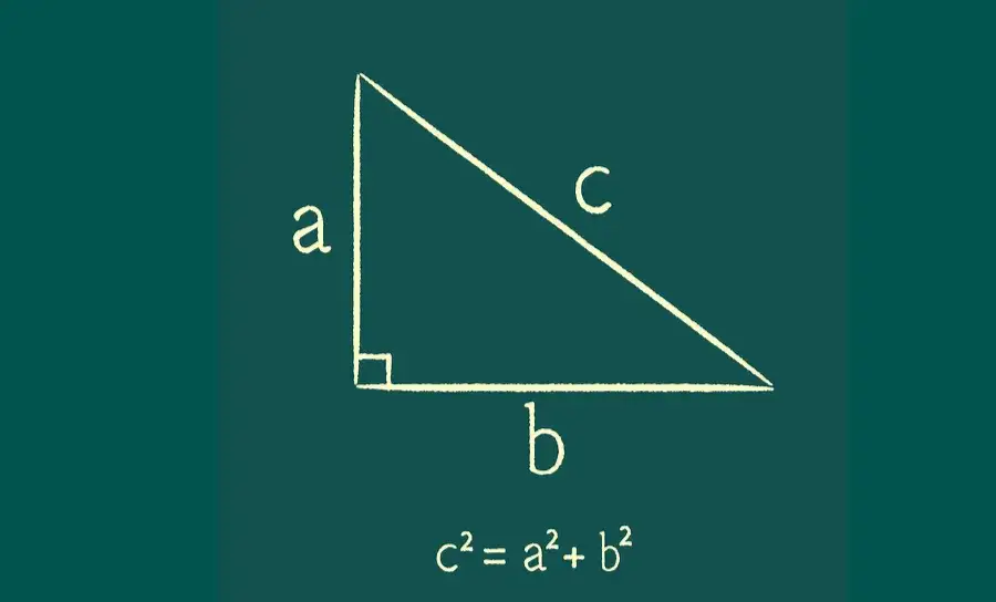 Kąt prosty w milsach: poznaj dokładne przeliczenie 90 stopni