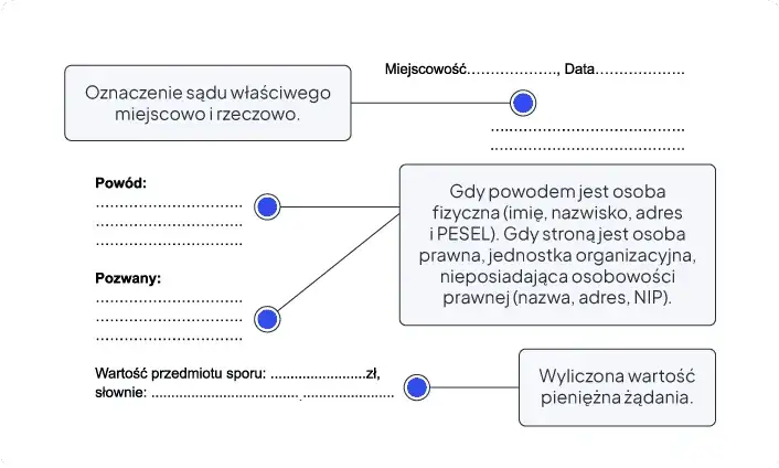 Jak napisać pozew o zapłatę i uniknąć błędów w procesie?