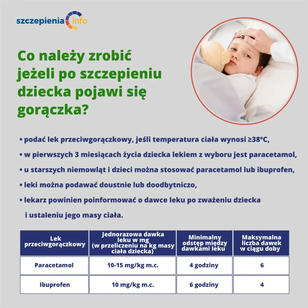 Obrzęk po szczepieniu u niemowlaka: Spokojnie, to normalne!