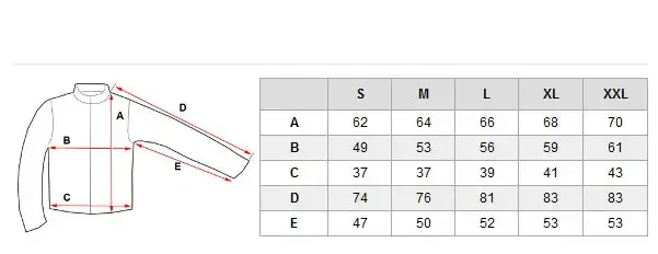 Jak dobrać rozmiar kurtki męskiej: kompendium wszystkich potrzebnych miar