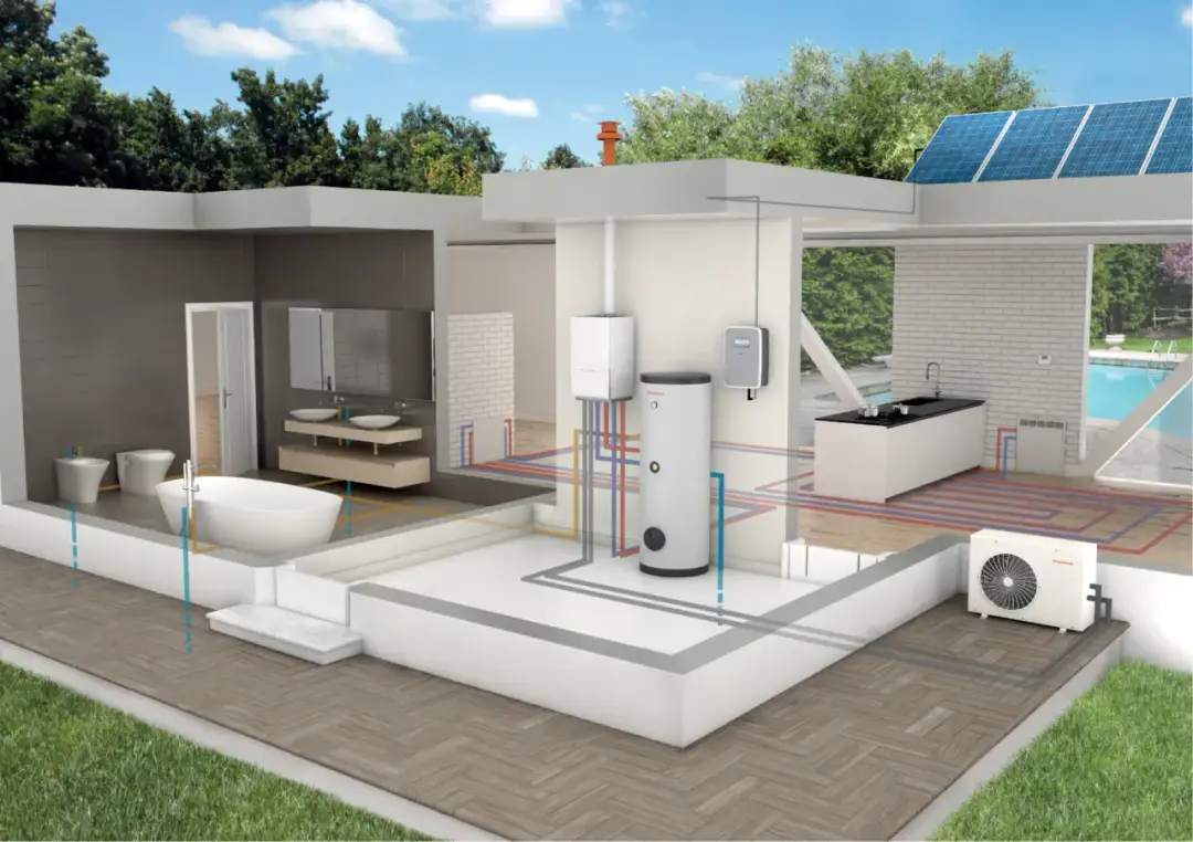 Moc przyłączeniowa domu: skuteczny plan dla pompy ciepła i fotowoltaiki