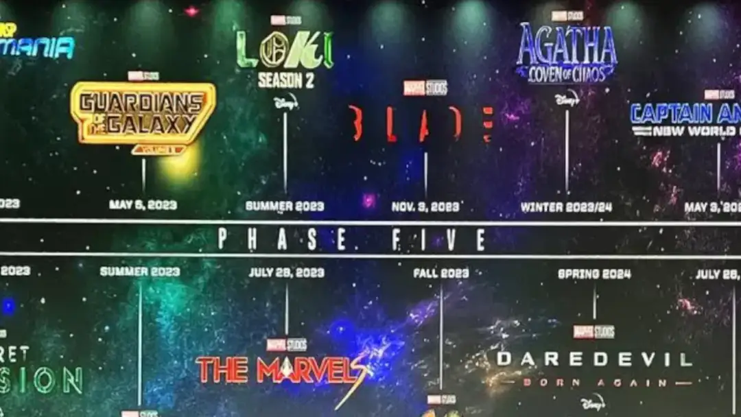 Nadchodzące filmy Marvela: lista premier, które zachwycą fanów