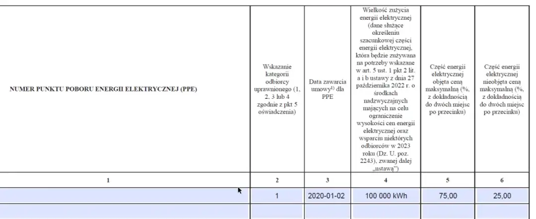 Jak wypełnić oświadczenie o maksymalnej cenie prądu bez błędów i stresu