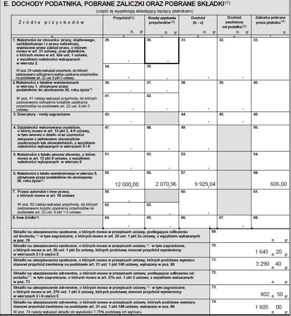 Jak rozliczyć PIT-11 z urzędu pracy i od pracodawcy bez błędów