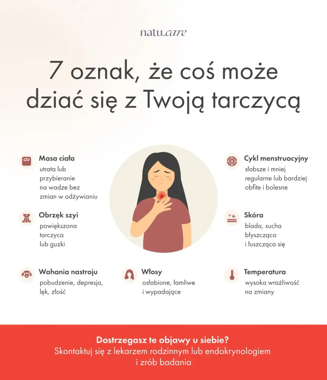 Jakie badania na tarczycę wykonać? Sprawdź, które testy są kluczowe dla zdrowia